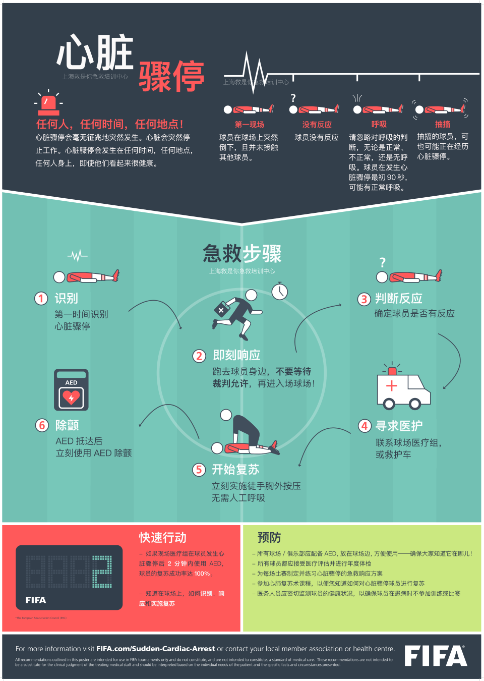 球员不是癫, 的生命被挽, cle 球员不是癫, 的生命被挽, cle