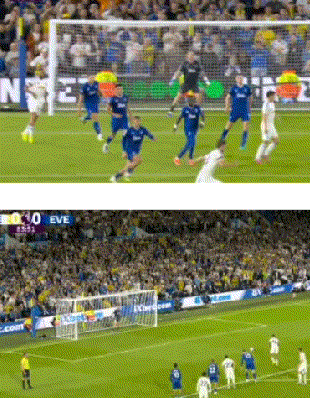 射门次数 射门次数