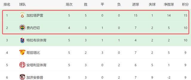 img, 没能帮助球 img, 没能帮助球