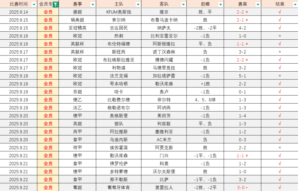 来源均来自 来源均来自