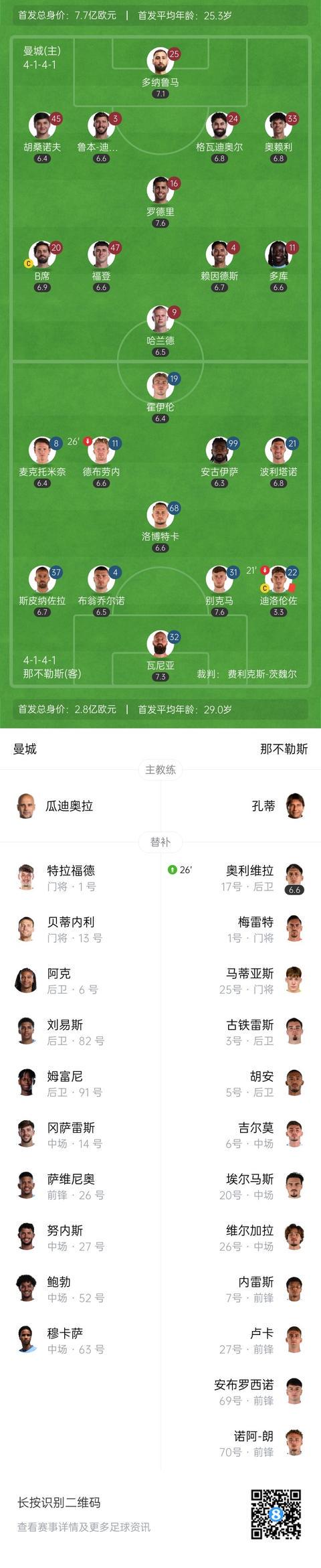 http, 换人信息 http, 换人信息