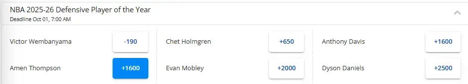 新秀赛季, 三分, div 新秀赛季, 三分, div